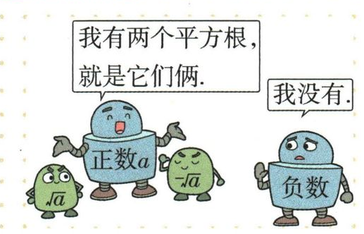 正数有两个互为相反数的平方根,负数没有实数平方根