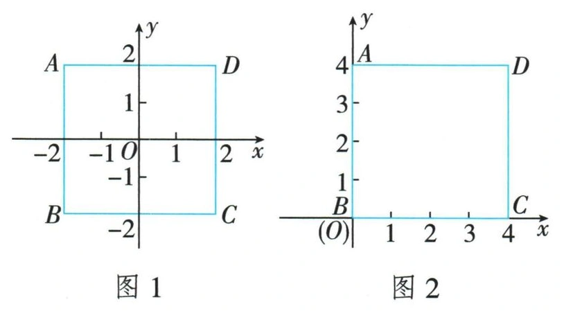 同一正方形分别以中心和B顶点建系