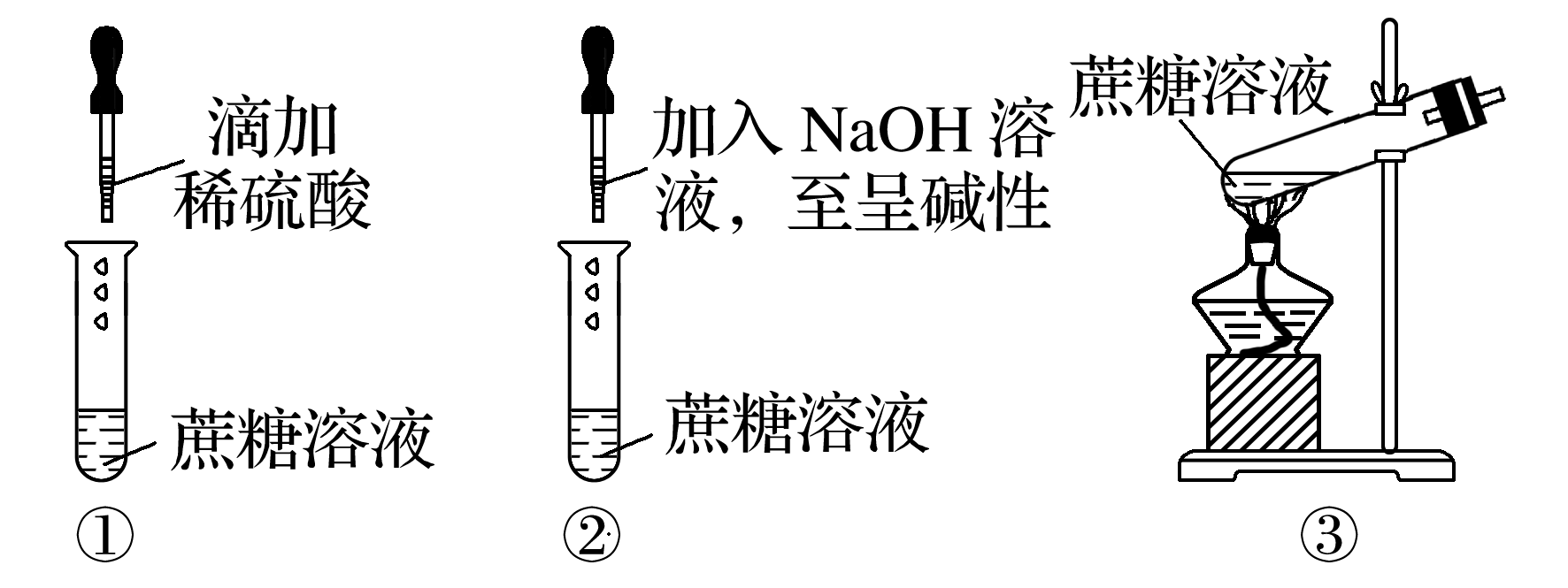 原题①至③三项实验操作图