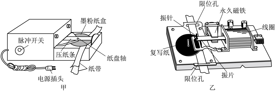 甲乙两种打点计时器结构示意图