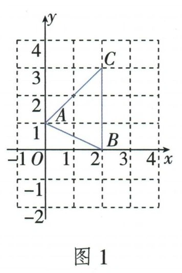 按三个给定坐标画出的三角形ABC