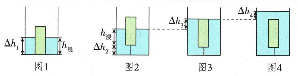 注水时漂浮、绳拉直、浸没三个转折与后续状态