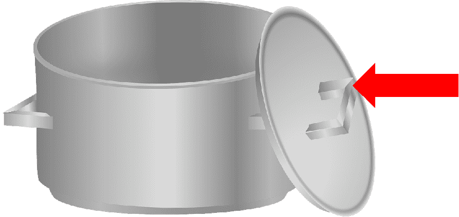 lid